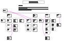 Example website diagram, for planning purposes (pdf) Example website diagram (pdf)